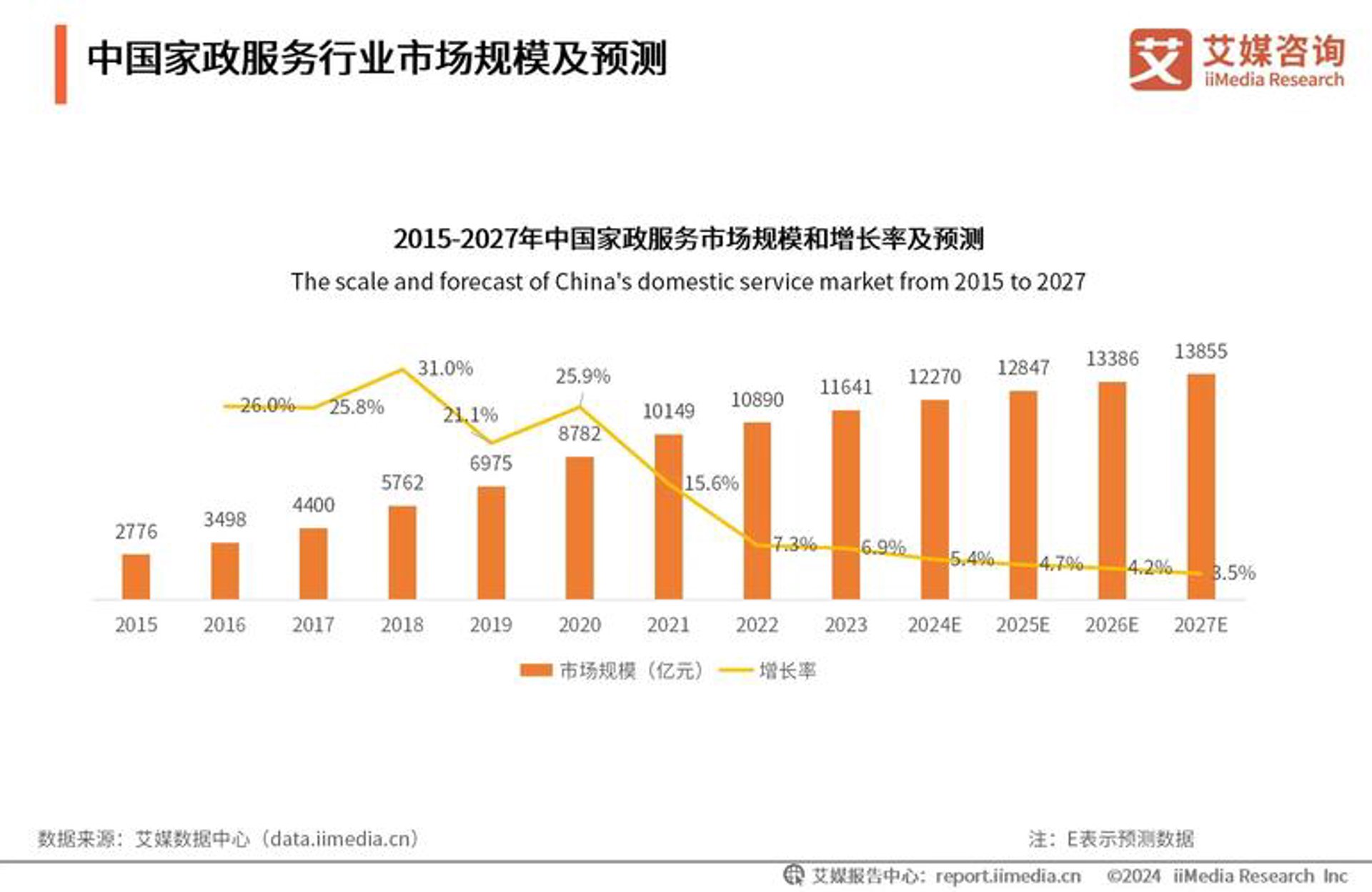 顾小健个人博客
